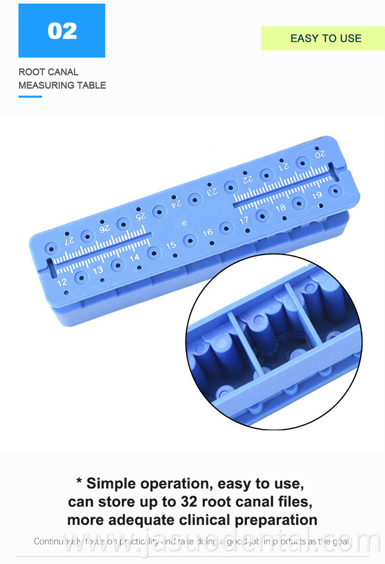 Root Canal Measuring Table